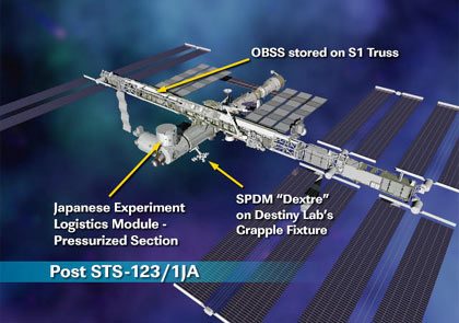finished assembly sts-123